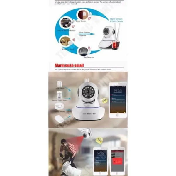 WIFI-kamera TD® 1280x720P Trådlös skakhuvud Videoklocka Övervakningskort för hemmobiltelefon