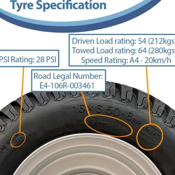 Clearance 16x6.50-8 Gräsdäck på fälgar med kullager Gräsklippare Quad ATV (uppsättning av 2) Trädgårdsmaskiner